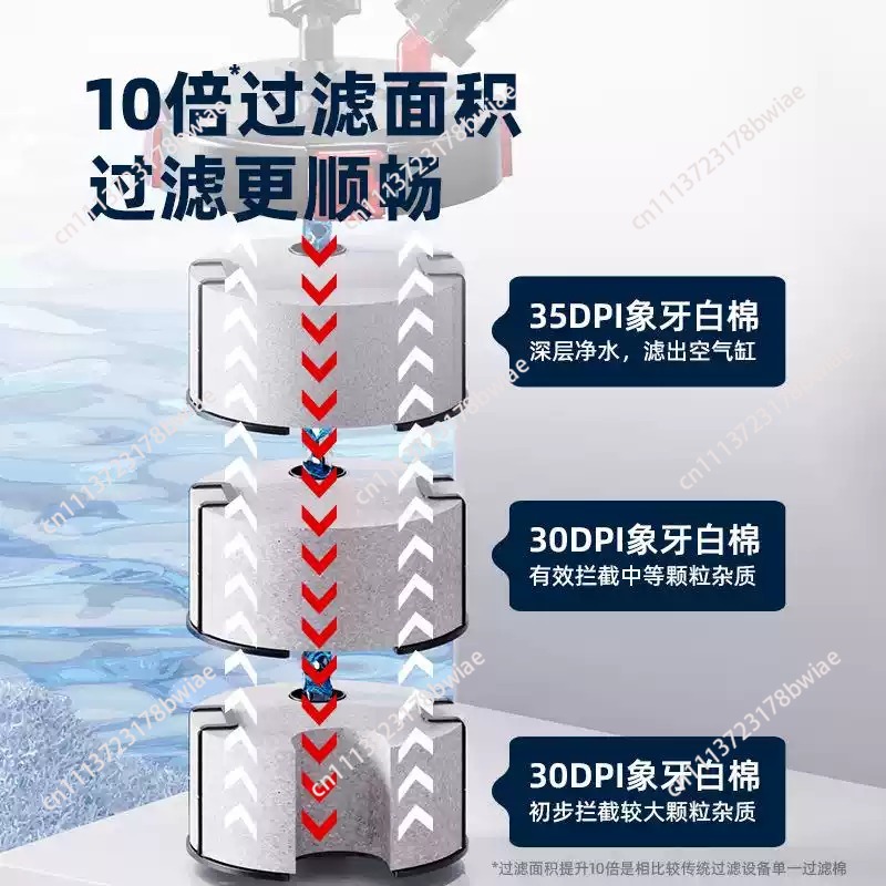 Aquarium Pre Filter Barrel Sil - огляд і ціна Aquarium Fish Tank